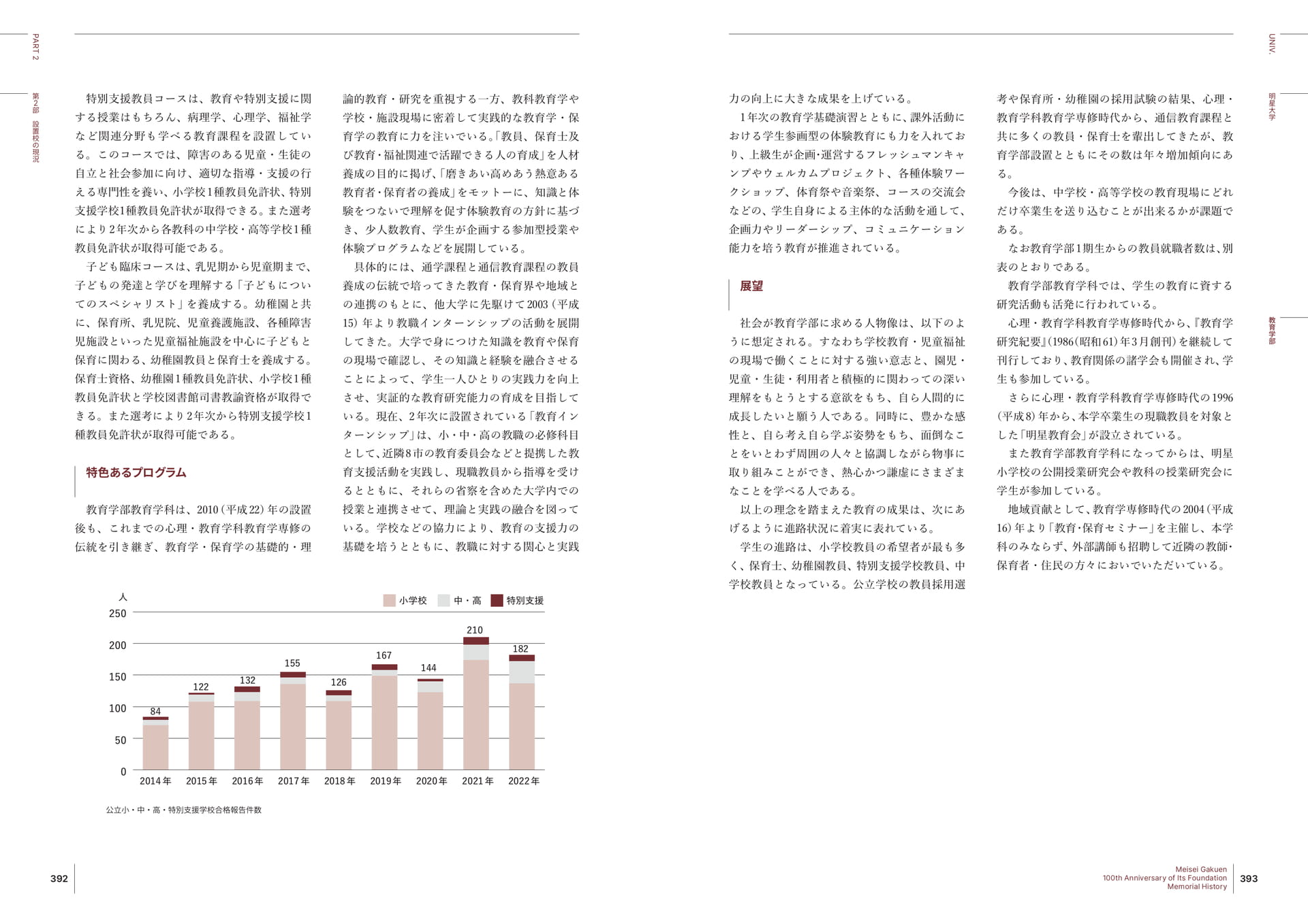 Page 197