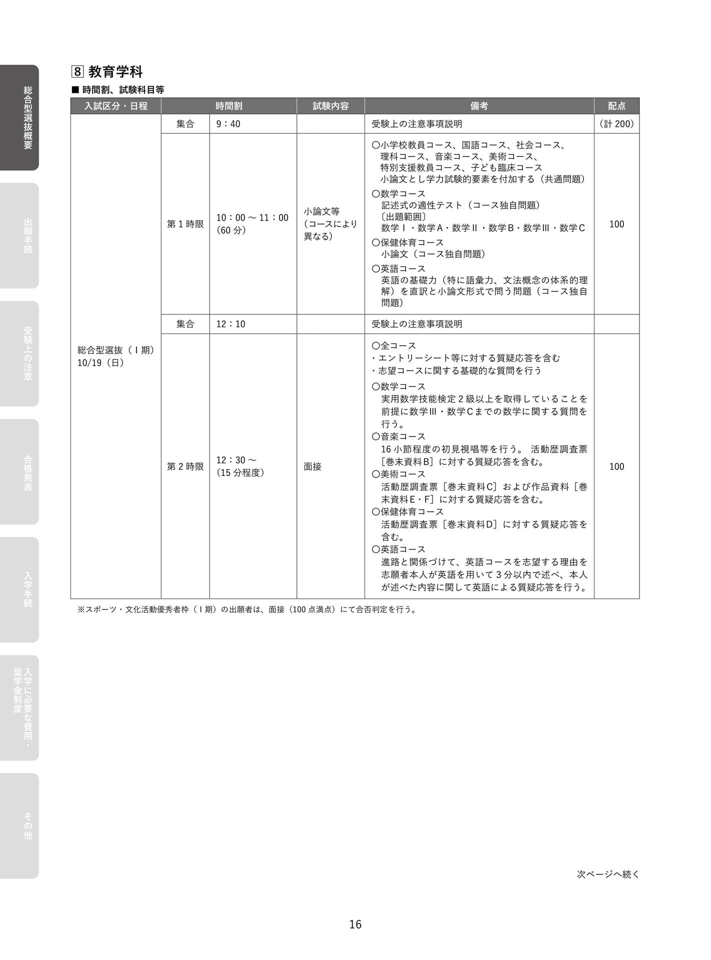 Page 18