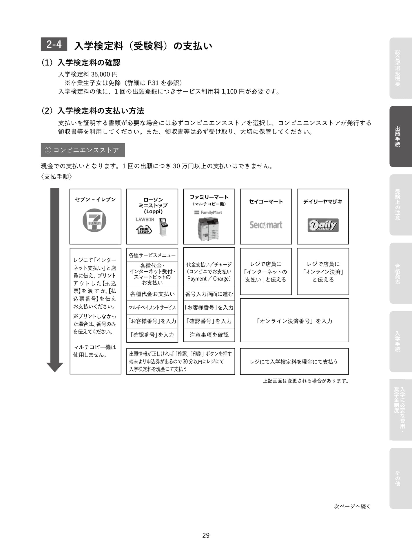 Page 31